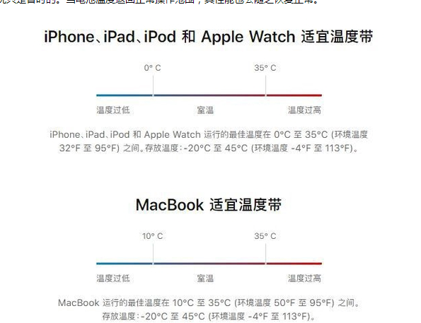 梅州苹果13维修分享iPhone 13耗电越来越快怎么办 