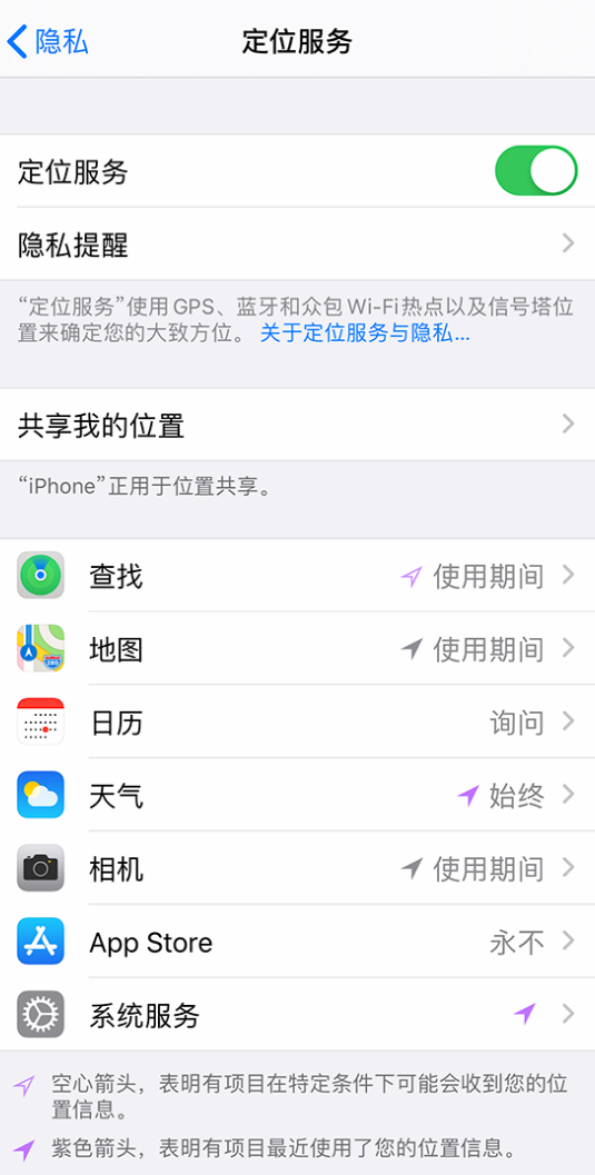梅州苹果手机维修分享iPhone 状态栏中时间显示为蓝色图标是什么情况 